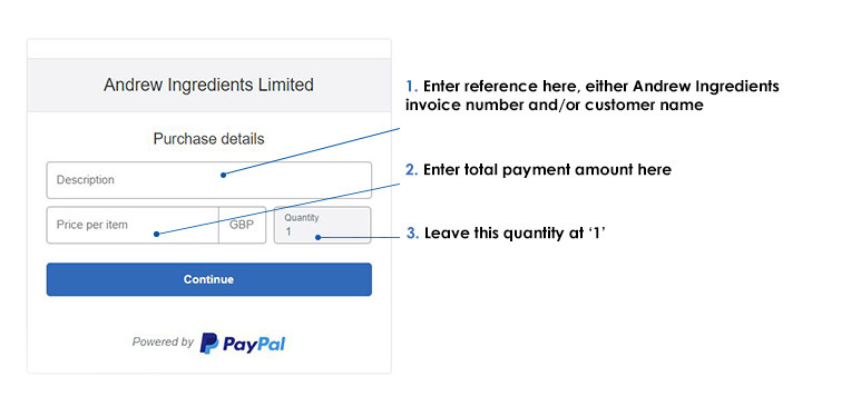 Paypal Instructions2